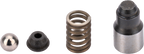 Modification Set