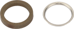 Parts Set